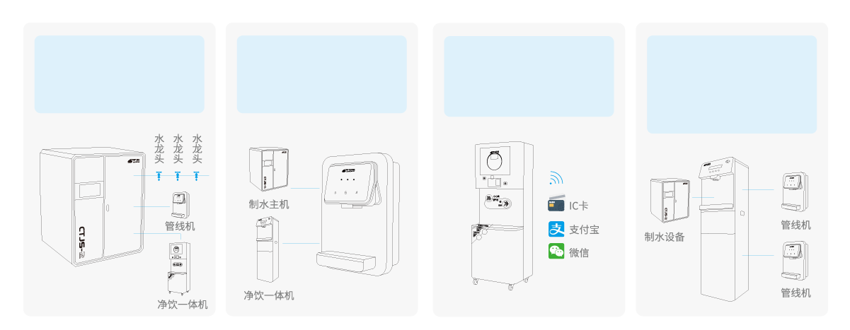 商用直飲水機(jī)有哪些